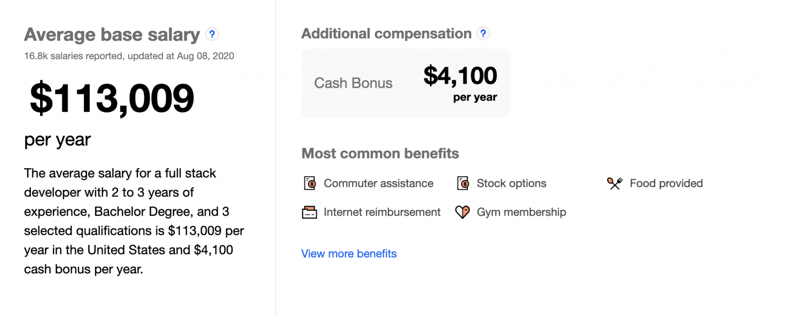Computer Programmer Salaries in 2020 | Java Coding Bootcamp