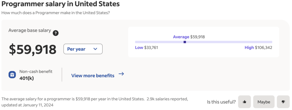 Computer Programmer Salaries from indeed.com